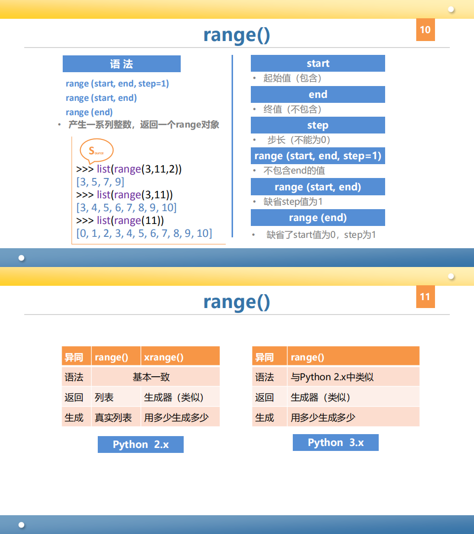 8.range函数.png